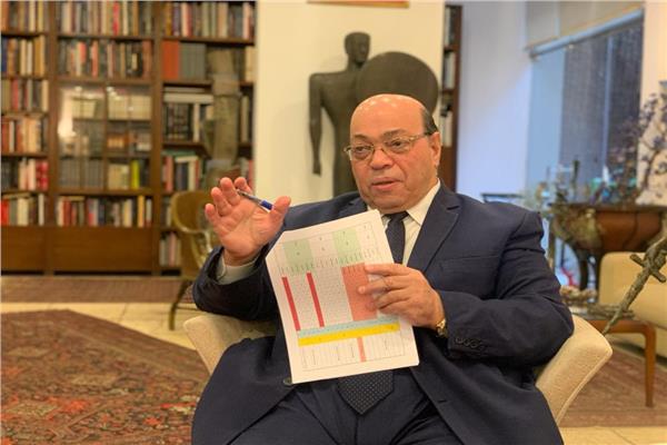  الراحل شاكر عبد الحميد وزير الثقافة الأسبق
