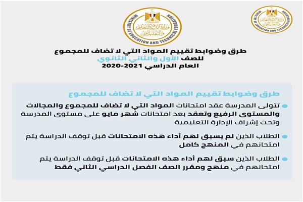 ننشر طرق وضوابط تقييم المواد الأساسية لطلاب الصف الأول والثاني الثانوي