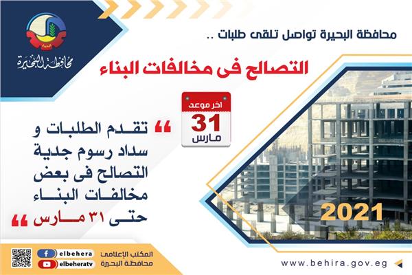 مليار و١٥٥ مليون جنية قيمة ٢٨٠ ألف طلب تصالح على مخالفات