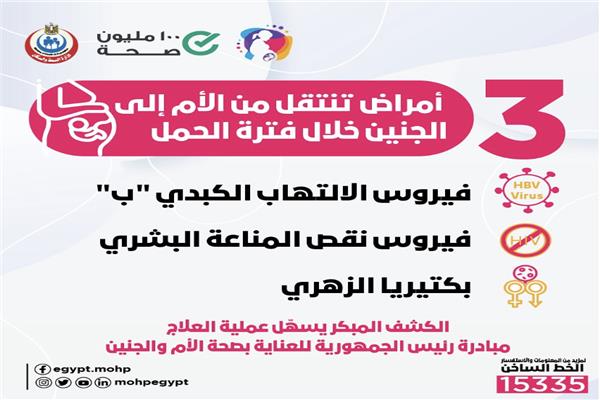 الصحة: 3 أمراض تنتقل من الأم إلى الجنين خلال فترة الحمل 