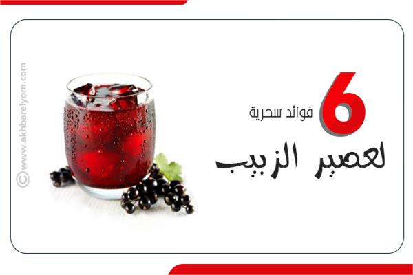 عصير الزبيب