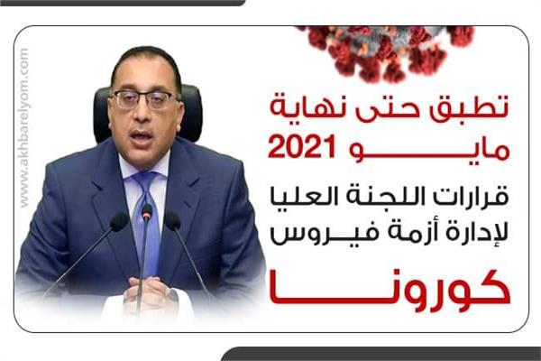 إنفوجراف| قرارات اللجنة العليا لإدارة أزمة فيروس كورونا 