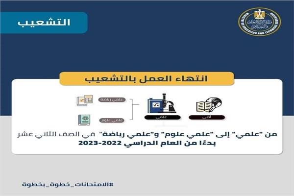 التعليم تعلن إلغاء التشعيب في الثانوية العامة للعام الدراسي 2023 