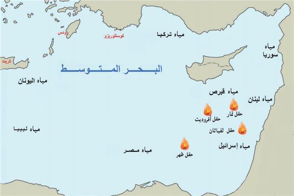 شرق المتوسط