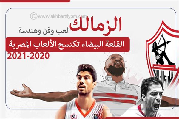 إنفوجراف | «الزمالك لعب وفن وهندسة»..القلعة البيضاء تكتسح الألعاب المصرية