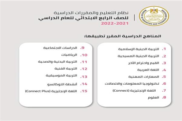 تعرف علي المواد الدراسية المطبقة علي طلاب الصف الرابع الابتدائي