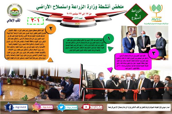 الحصاد الأسبوعي للزراعة 