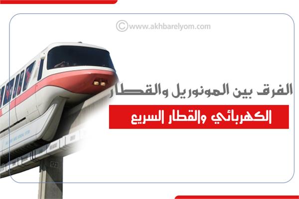 إنفوجراف| الفرق بين المونوريل والقطار الكهربائي والقطار السريع 