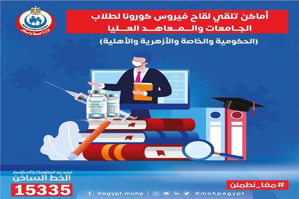 خريطة 270 مركز شباب يتيح لقاحات كورونا للمواطنين وطلاب الجامعات 
