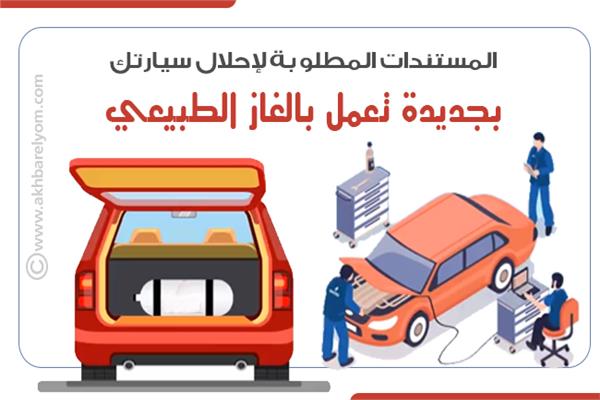 إنفوجراف| المستندات المطلوبة لإحلال سيارتك بجديدة تعمل بالغاز الطبيعي
