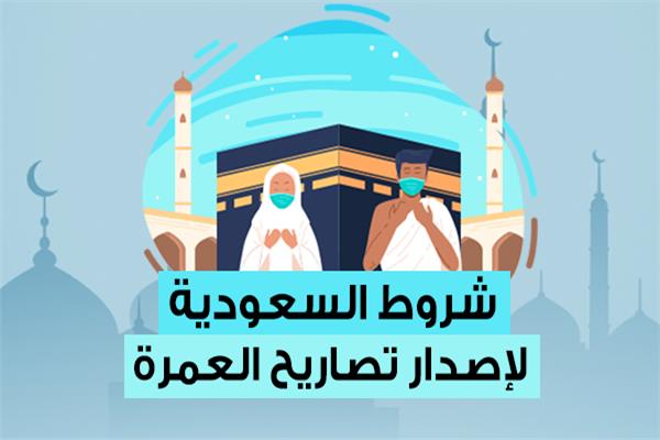 شروط السعودية لإصدار تصاريح العمرة