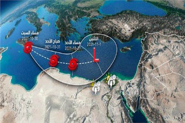 عاصفة متوسطية تتجه خلال الساعات القادمة نحو مصر