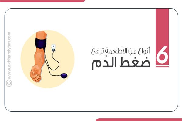 ضغط الدّم