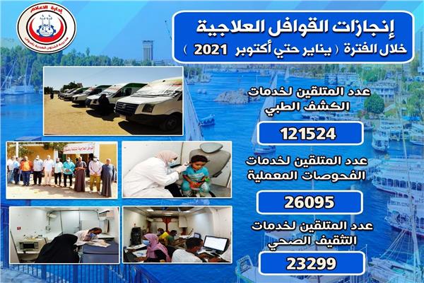 صورة موضوعية