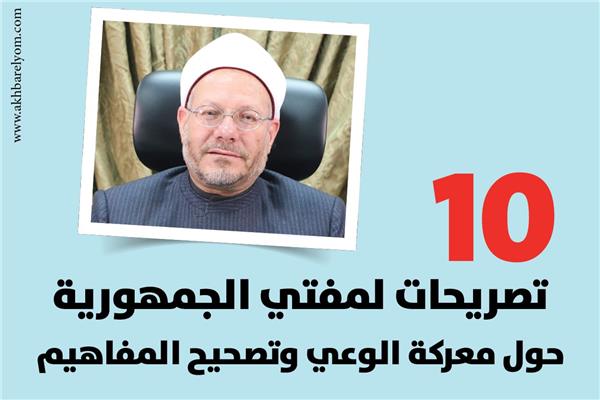 صورة موضوعية