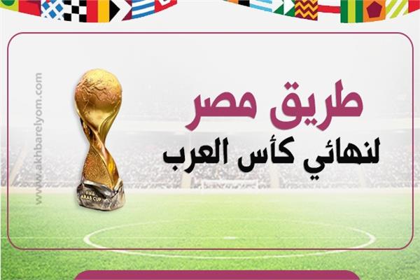صورة موضوعية