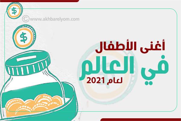 إنفوجراف| أغنى الأطفال في العالم لعام 2021