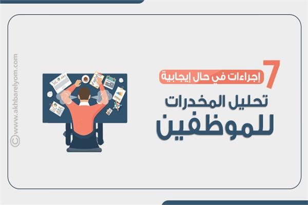 صورة موضوعية