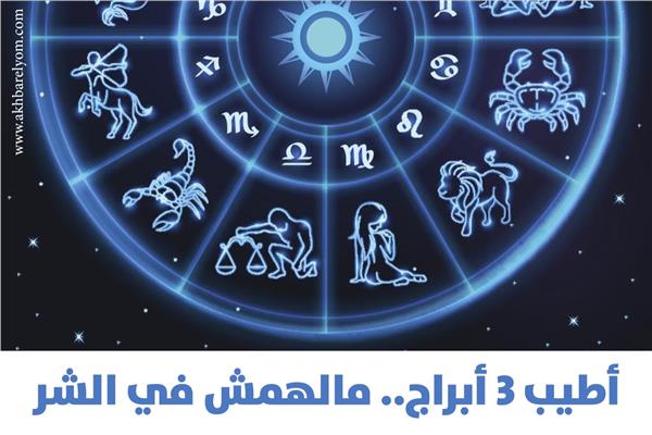 صورة موضوعية