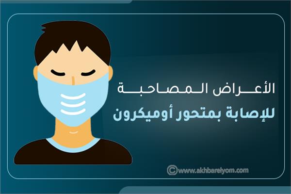 إنفوجراف | 8 أعراض للإصابة بمتحور «أوميكرون» 