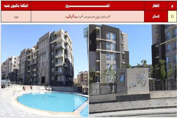 مسيرة الإنجازات في 7 سنوات بالمنيا