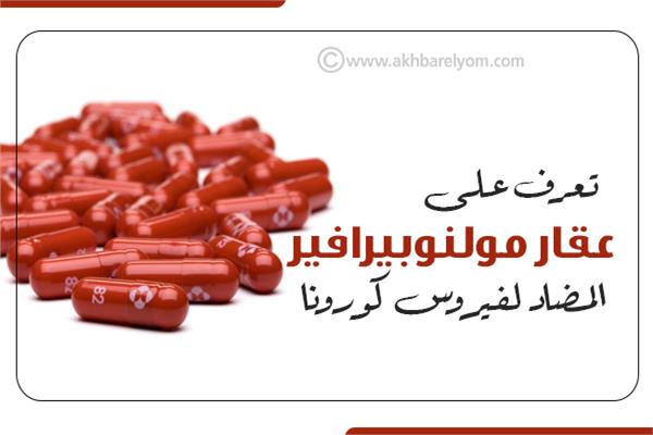 إنفوجراف | تعرف على عقار مولنوبيرافيرالمضاد لفيروس كورونا