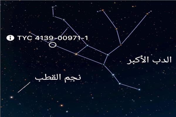 صورة موضوعية