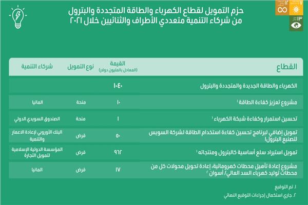 صورة موضوعية