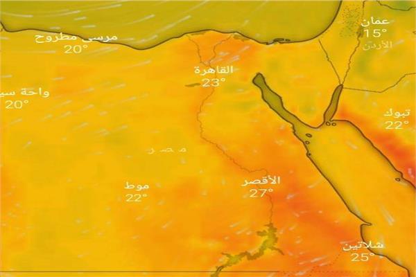 صورة موضوعية