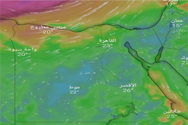 صورة موضوعية