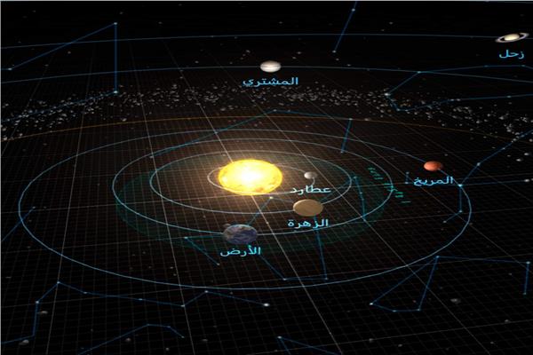 صورة موضوعية