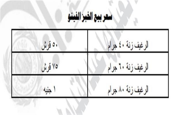 العيش الفينو