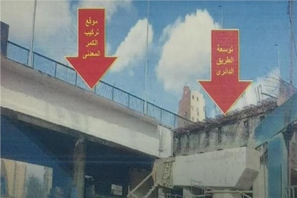 صورة موضوعية
