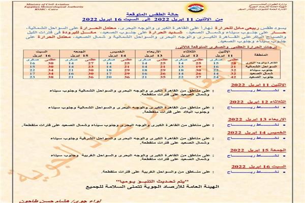 صورة تعبيرية