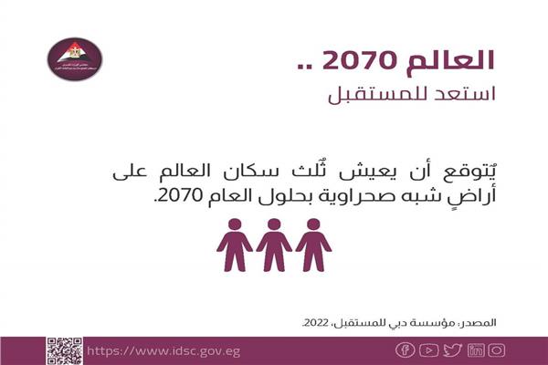 صورة موضوعية