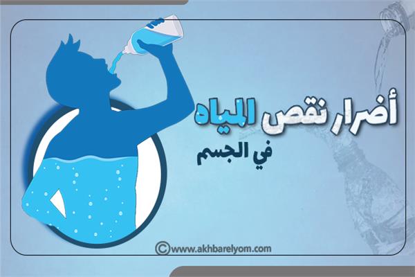 انفوجراف | أضرار نقص المياه في الجسم