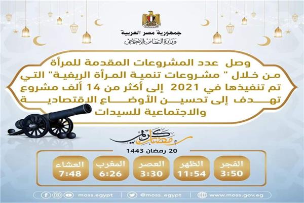 صورة موضوعية