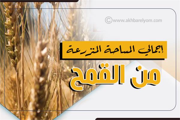 إجمالي المساحة المنزرعة من القمح