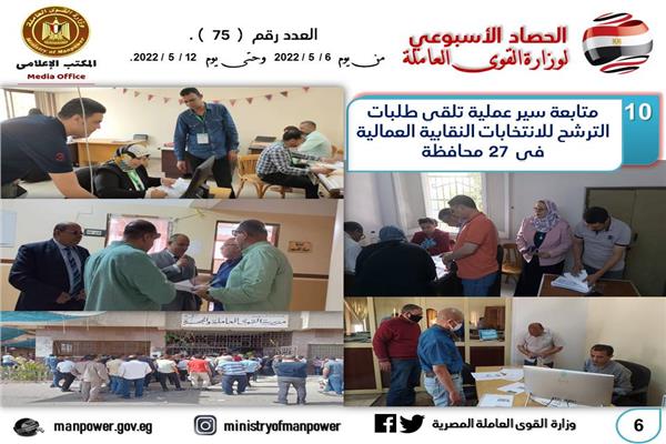 صورة موضوعية
