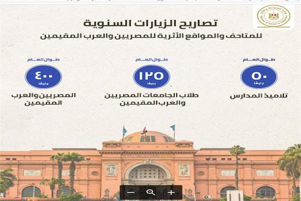  تصاريح الزيارة السنوية