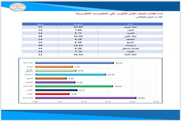 صورة موضوعية 