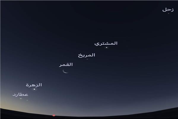  اصطفاف نادر لخمسة كواكب