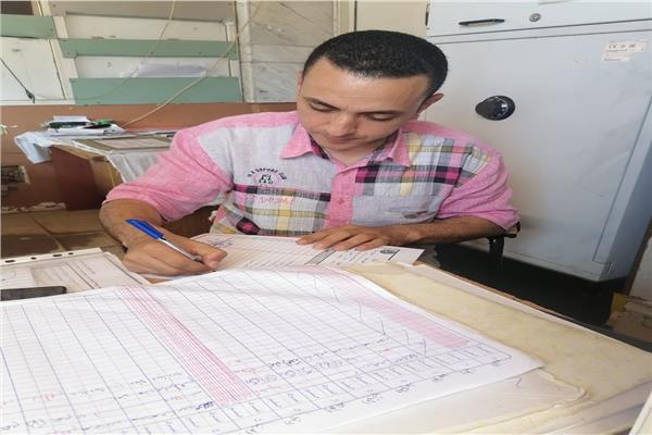 صورة موضوعية