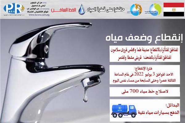 صورة موضوعية