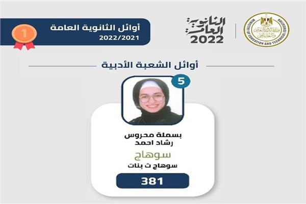 " الفقي " يهنئ أوائل الثانوية العامة على مستوى الجمهورية من أبناء سوهاج