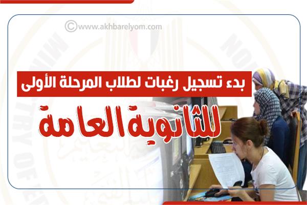 إنفوجراف| بدء تسجيل رغبات لطلاب المرحلة الأولى للثانوية العامة