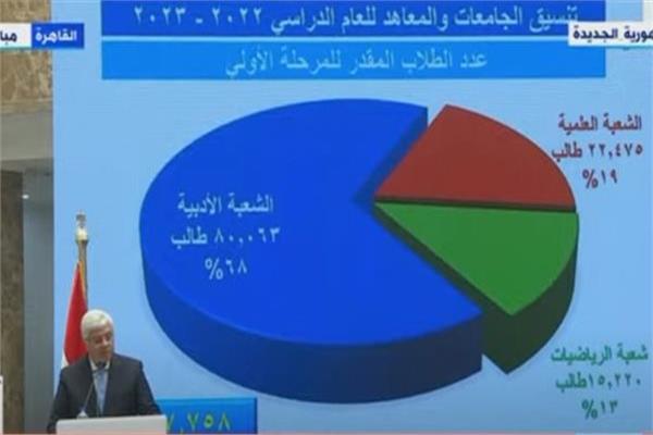 صورة من البرنامج 