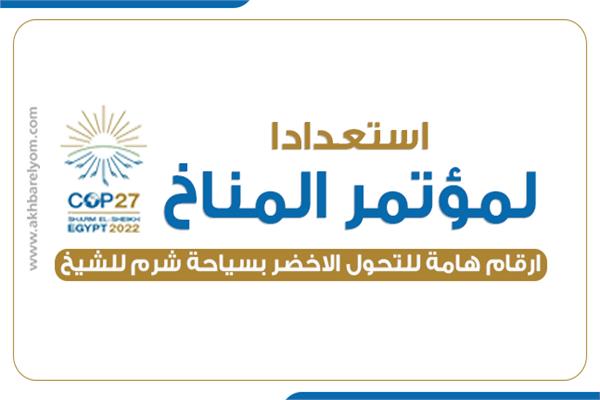 مؤتمر المناخ