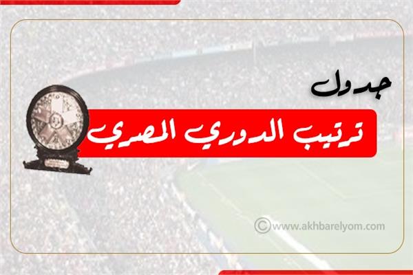 ترتيب الدوري المصري