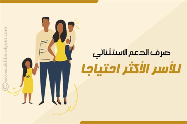  صرف الدعم الاستثنائي 